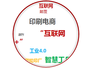 印刷企業(yè)如何實(shí)現智能化升級？