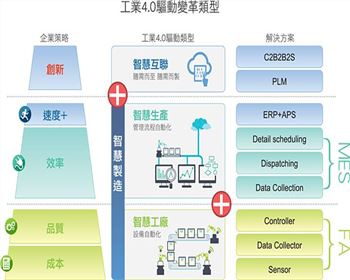 陜西北人打造高效智能印刷包裝工廠(chǎng)